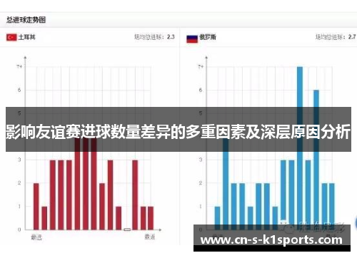 影响友谊赛进球数量差异的多重因素及深层原因分析