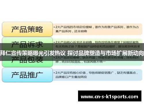 拜仁宣传策略曝光引发热议 探讨品牌塑造与市场扩展新动向 拜仁宣传策略曝光引发热议 探讨品牌塑造与市场扩展新动向