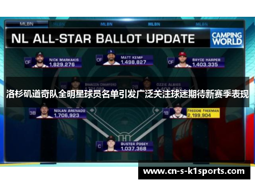 洛杉矶道奇队全明星球员名单引发广泛关注球迷期待新赛季表现 洛杉矶道奇队全明星球员名单引发广泛关注球迷期待新赛季表现