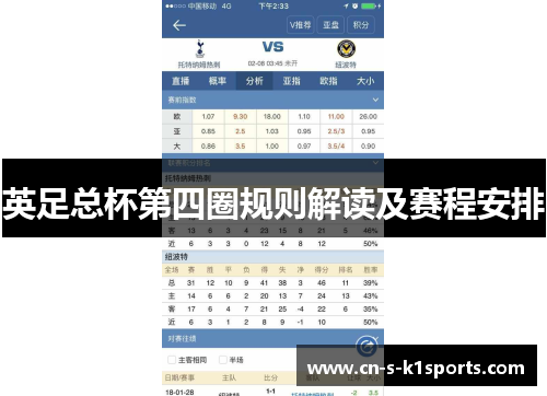 英足总杯第四圈规则解读及赛程安排