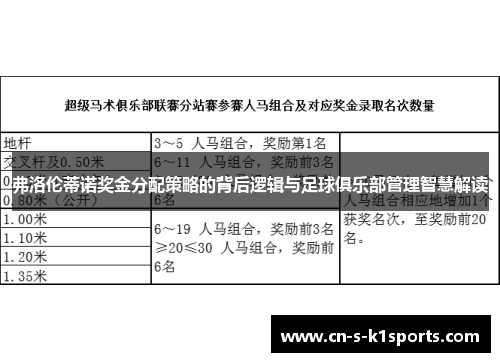 弗洛伦蒂诺奖金分配策略的背后逻辑与足球俱乐部管理智慧解读 弗洛伦蒂诺奖金分配策略的背后逻辑与足球俱乐部管理智慧解读