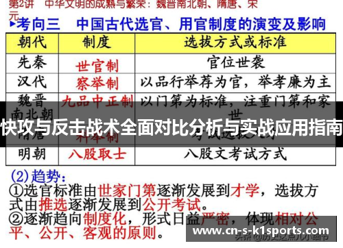 快攻与反击战术全面对比分析与实战应用指南 快攻与反击战术全面对比分析与实战应用指南