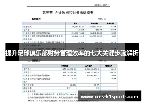 提升足球俱乐部财务管理效率的七大关键步骤解析 提升足球俱乐部财务管理效率的七大关键步骤解析
