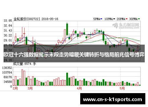 欧冠十六强数据揭示末段走势暗藏关键转折与格局前兆信号博弈