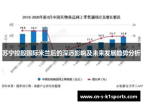 苏宁控股国际米兰后的深远影响及未来发展趋势分析 苏宁控股国际米兰后的深远影响及未来发展趋势分析