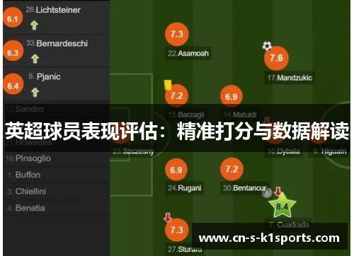 英超球员表现评估：精准打分与数据解读